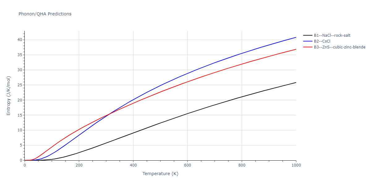 2020--Miraz-A-S-M--Cu-N-Ti--LAMMPS--ipr1/phonon.CuN.S.png