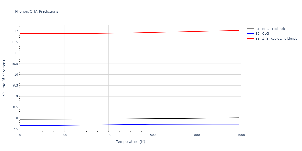 2020--Miraz-A-S-M--Cu-N-Ti--LAMMPS--ipr1/phonon.CuN.V.png