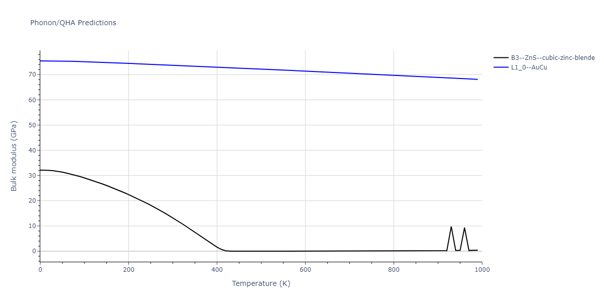 2020--Miraz-A-S-M--Cu-N-Ti--LAMMPS--ipr1/phonon.CuTi.B.png