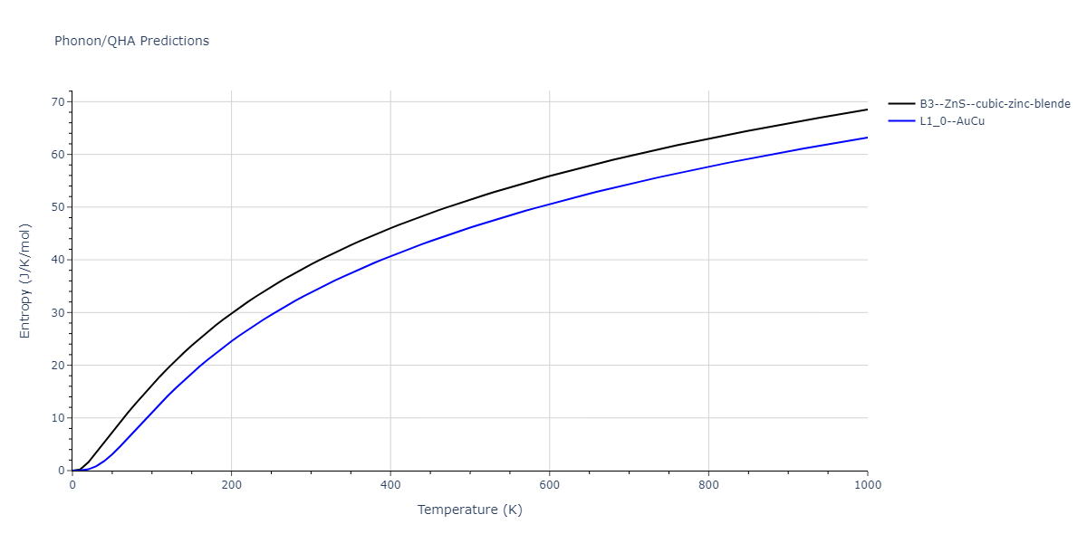 2020--Miraz-A-S-M--Cu-N-Ti--LAMMPS--ipr1/phonon.CuTi.S.png