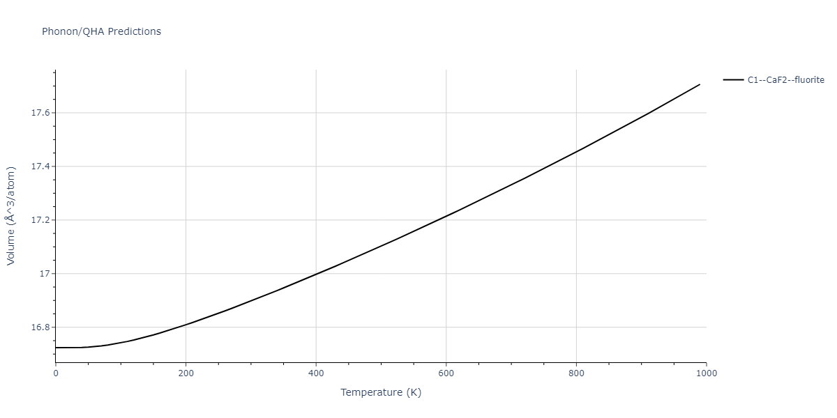 2020--Miraz-A-S-M--Cu-N-Ti--LAMMPS--ipr1/phonon.CuTi2.V.png