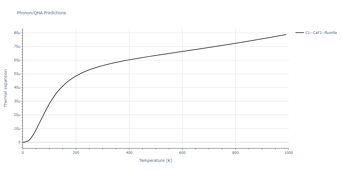 2020--Miraz-A-S-M--Cu-N-Ti--LAMMPS--ipr1/phonon.CuTi2.alpha.png