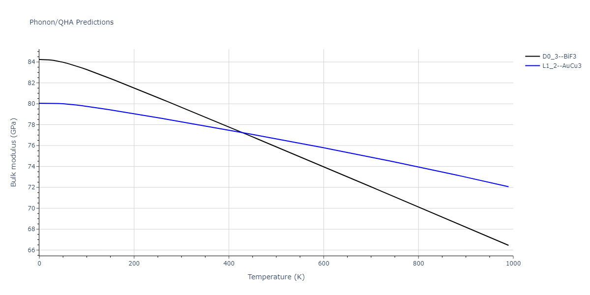 2020--Miraz-A-S-M--Cu-N-Ti--LAMMPS--ipr1/phonon.CuTi3.B.png