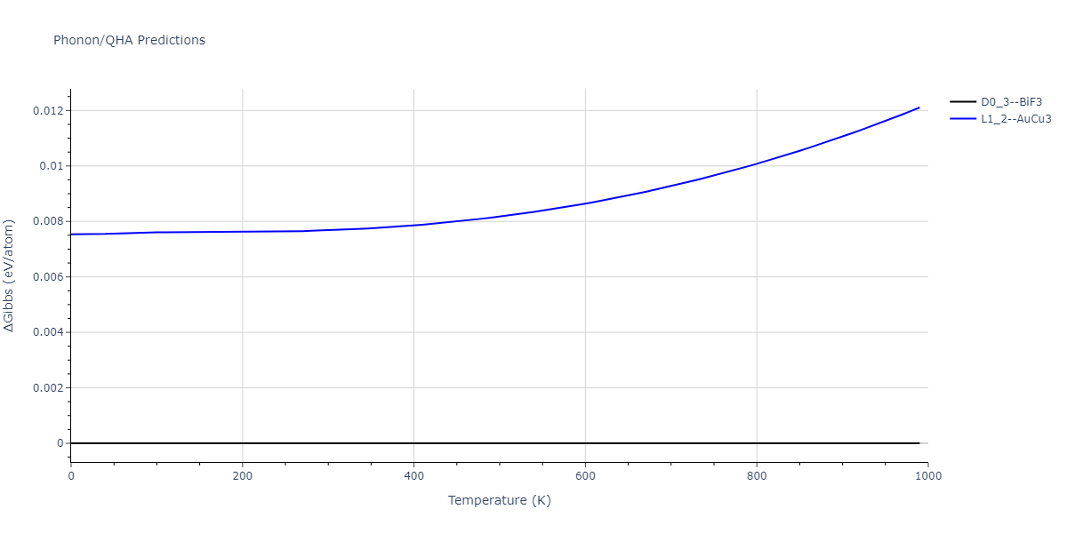 2020--Miraz-A-S-M--Cu-N-Ti--LAMMPS--ipr1/phonon.CuTi3.G.png