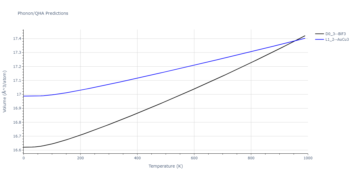 2020--Miraz-A-S-M--Cu-N-Ti--LAMMPS--ipr1/phonon.CuTi3.V.png