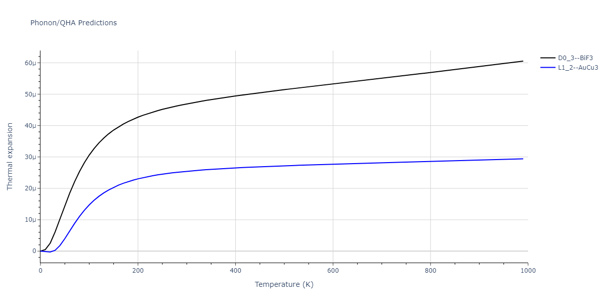 2020--Miraz-A-S-M--Cu-N-Ti--LAMMPS--ipr1/phonon.CuTi3.alpha.png