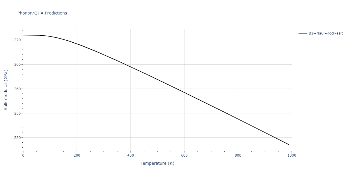 2020--Miraz-A-S-M--Cu-N-Ti--LAMMPS--ipr1/phonon.NTi.B.png