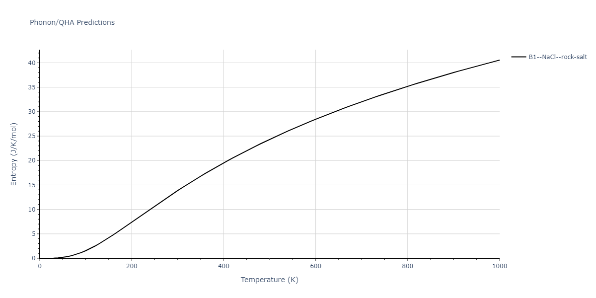 2020--Miraz-A-S-M--Cu-N-Ti--LAMMPS--ipr1/phonon.NTi.S.png