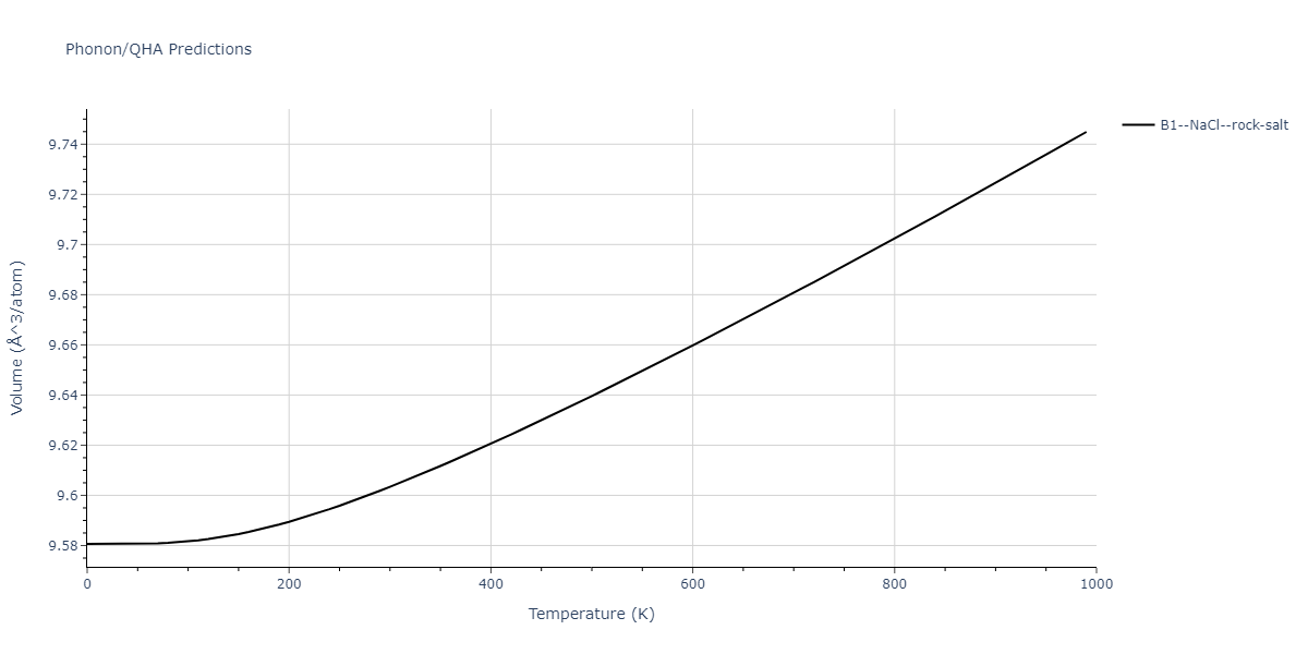 2020--Miraz-A-S-M--Cu-N-Ti--LAMMPS--ipr1/phonon.NTi.V.png