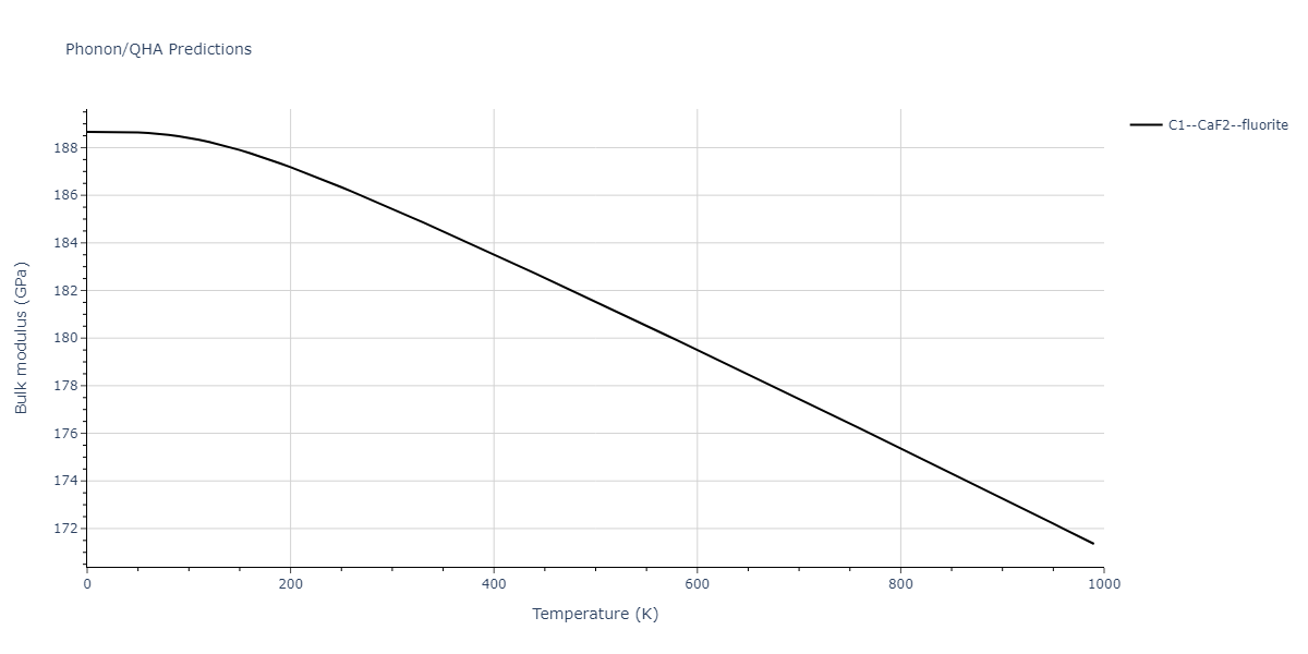 2020--Miraz-A-S-M--Cu-N-Ti--LAMMPS--ipr1/phonon.NTi2.B.png