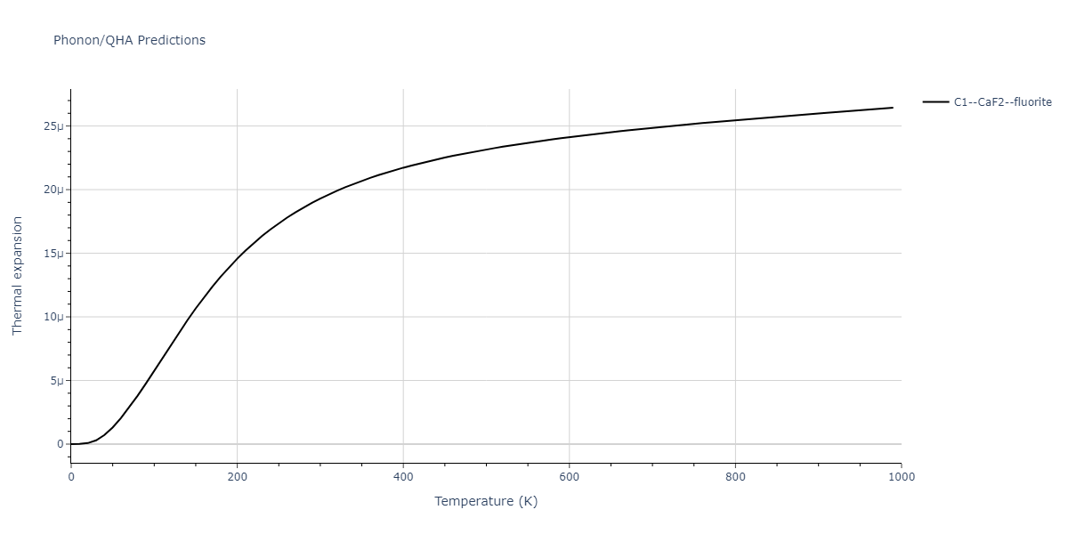 2020--Miraz-A-S-M--Cu-N-Ti--LAMMPS--ipr1/phonon.NTi2.alpha.png