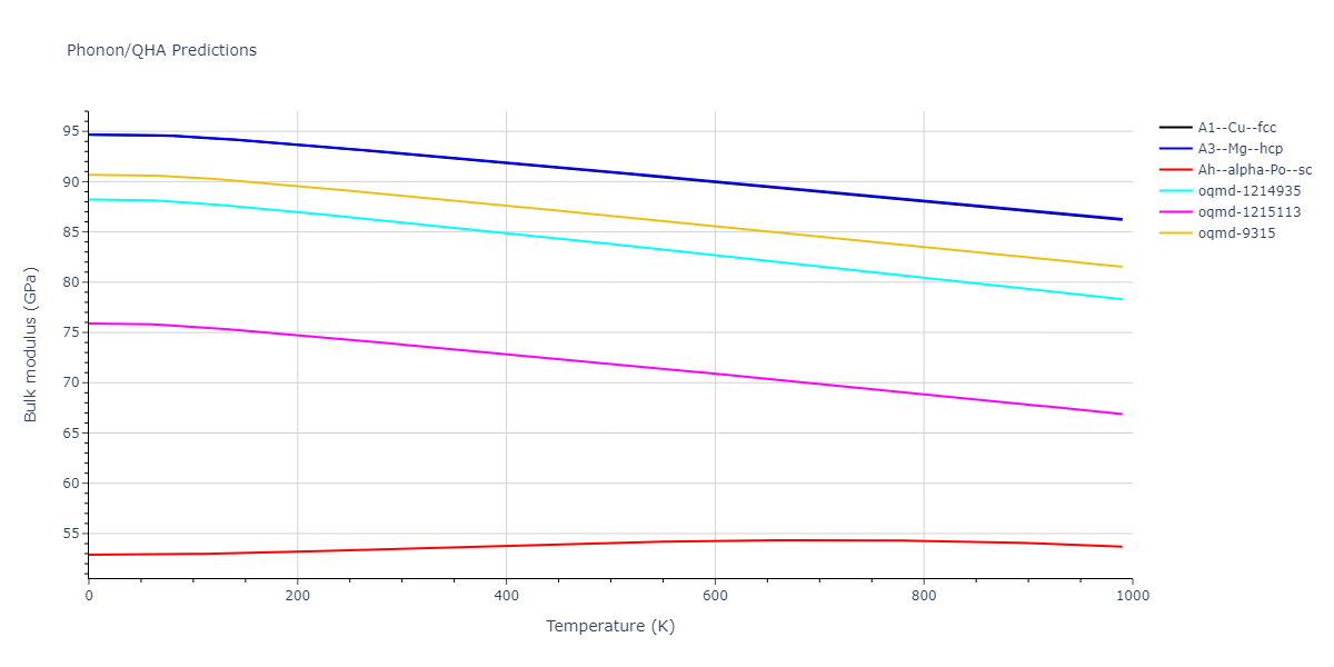 2020--Miraz-A-S-M--Cu-N-Ti--LAMMPS--ipr1/phonon.Ti.B.png