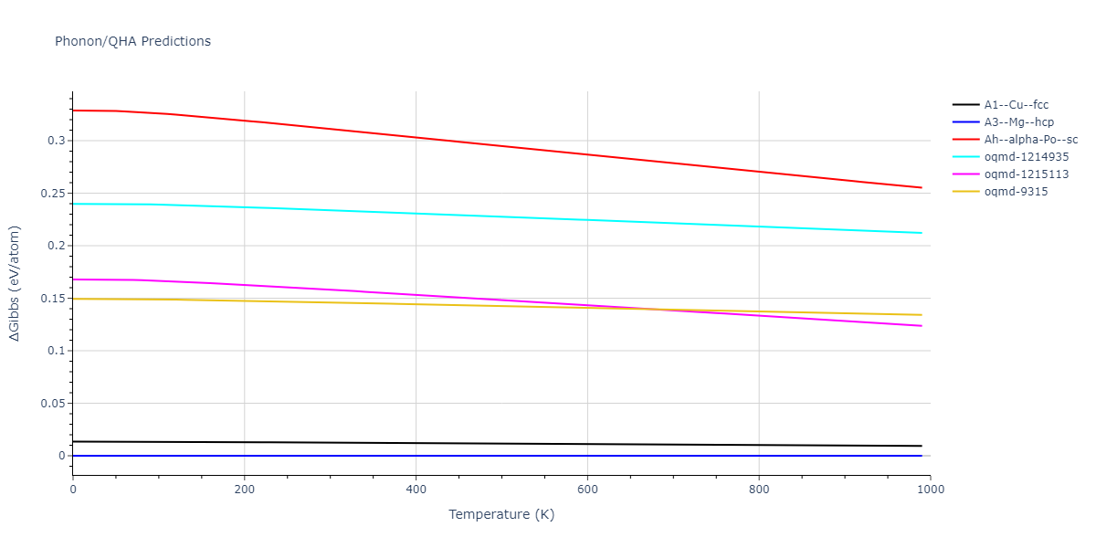 2020--Miraz-A-S-M--Cu-N-Ti--LAMMPS--ipr1/phonon.Ti.G.png