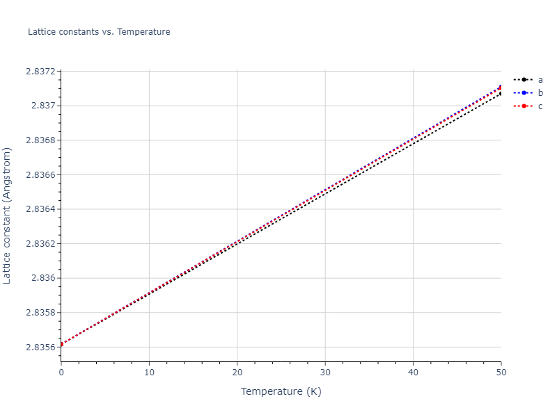 2020--Mori-H--Fe--LAMMPS--ipr1/mdsolid.Fe.A2--W--bcc.360b4e9f.a