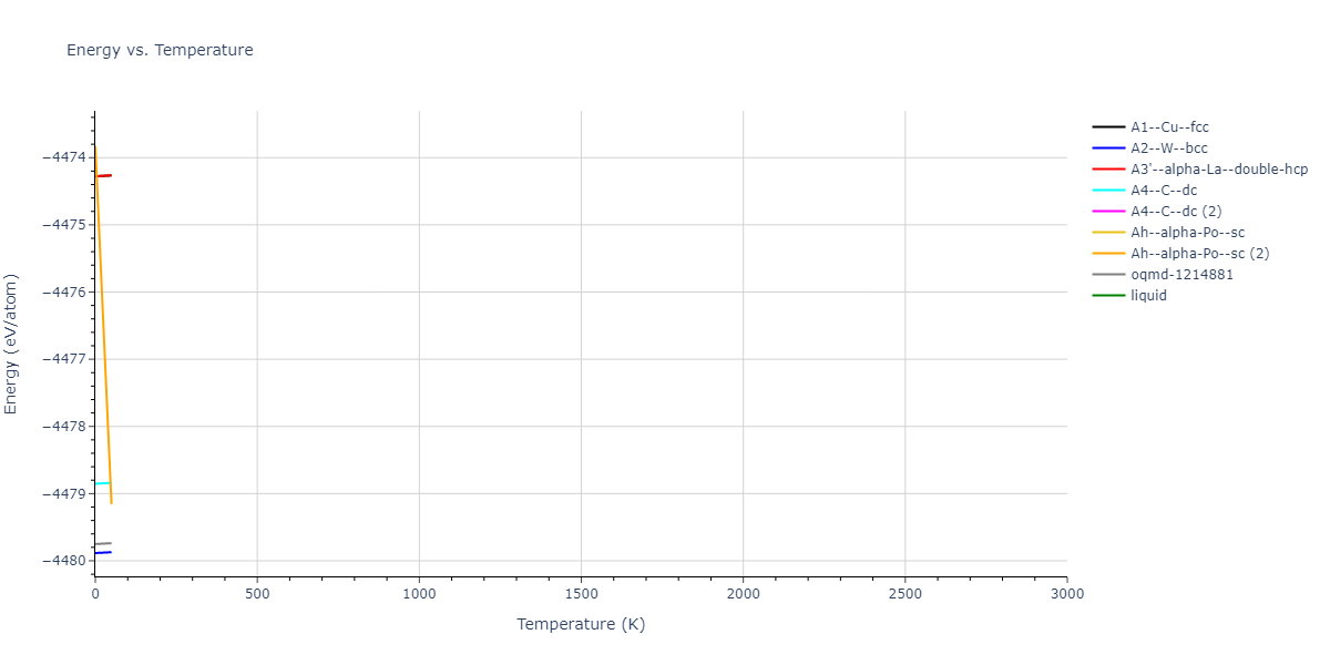 2020--Mori-H--Fe--LAMMPS--ipr1/mdthermo.Fe.U