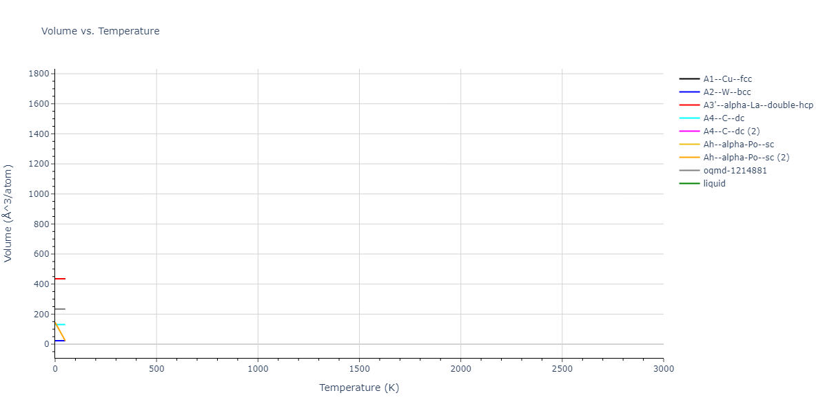 2020--Mori-H--Fe--LAMMPS--ipr1/mdthermo.Fe.V