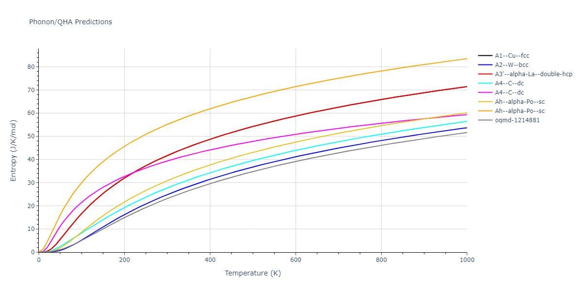 2020--Mori-H--Fe--LAMMPS--ipr1/phonon.Fe.S.png