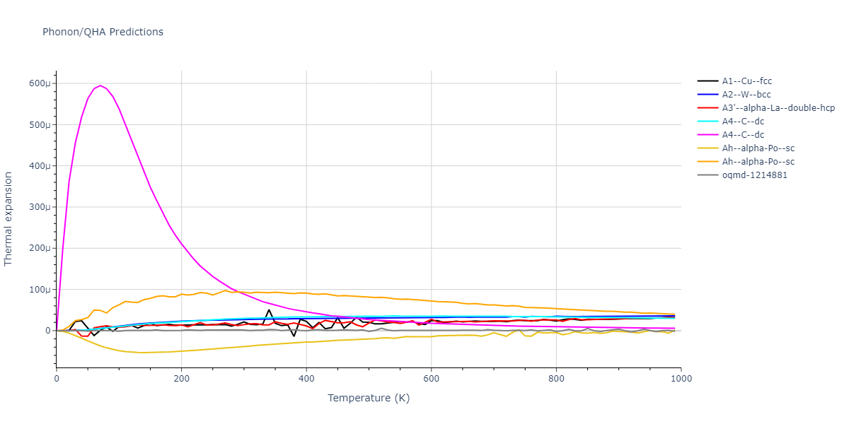 2020--Mori-H--Fe--LAMMPS--ipr1/phonon.Fe.alpha.png