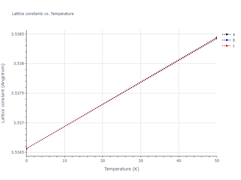 2020--Oh-S-H--Co-Ti--LAMMPS--ipr1/mdsolid.Co.A1--Cu--fcc.37191dc6.a