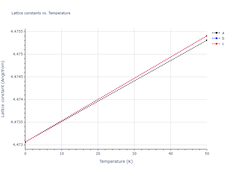 2020--Oh-S-H--Co-Ti--LAMMPS--ipr1/mdsolid.Co.A15--beta-W.bafaeae4.a