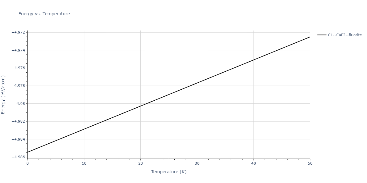2020--Oh-S-H--Co-Ti--LAMMPS--ipr1/mdthermo.CoTi2.U