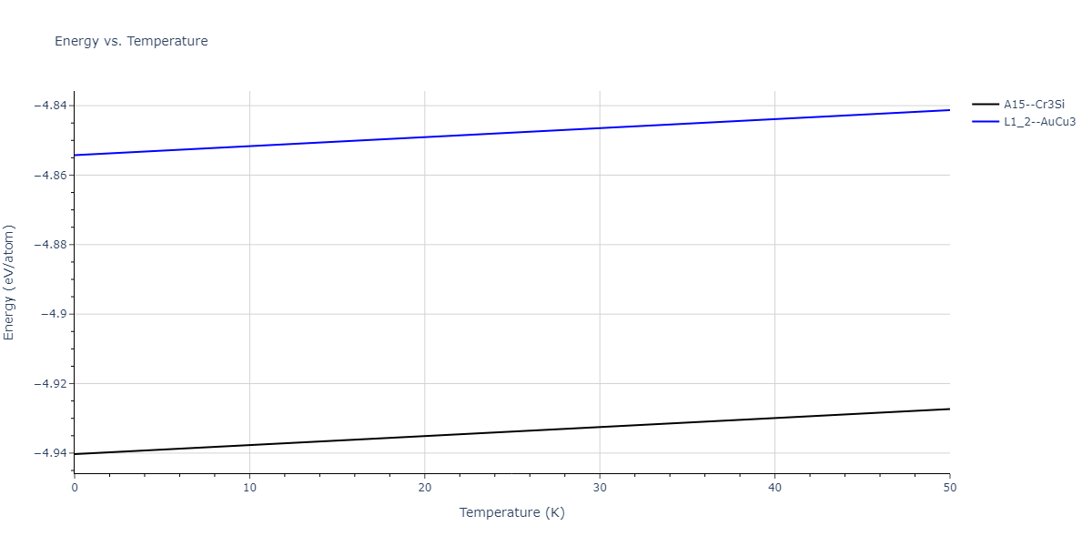 2020--Oh-S-H--Co-Ti--LAMMPS--ipr1/mdthermo.CoTi3.U