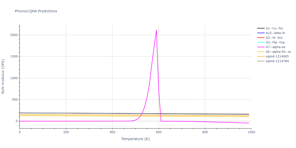 2020--Oh-S-H--Co-Ti--LAMMPS--ipr1/phonon.Co.B.png