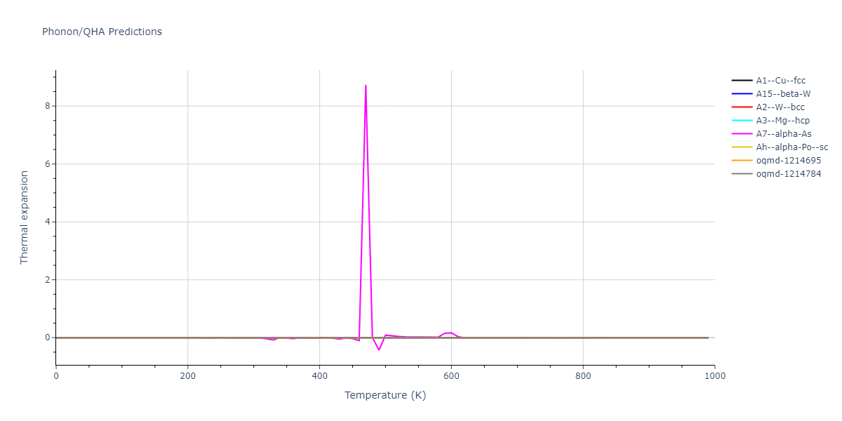 2020--Oh-S-H--Co-Ti--LAMMPS--ipr1/phonon.Co.alpha.png