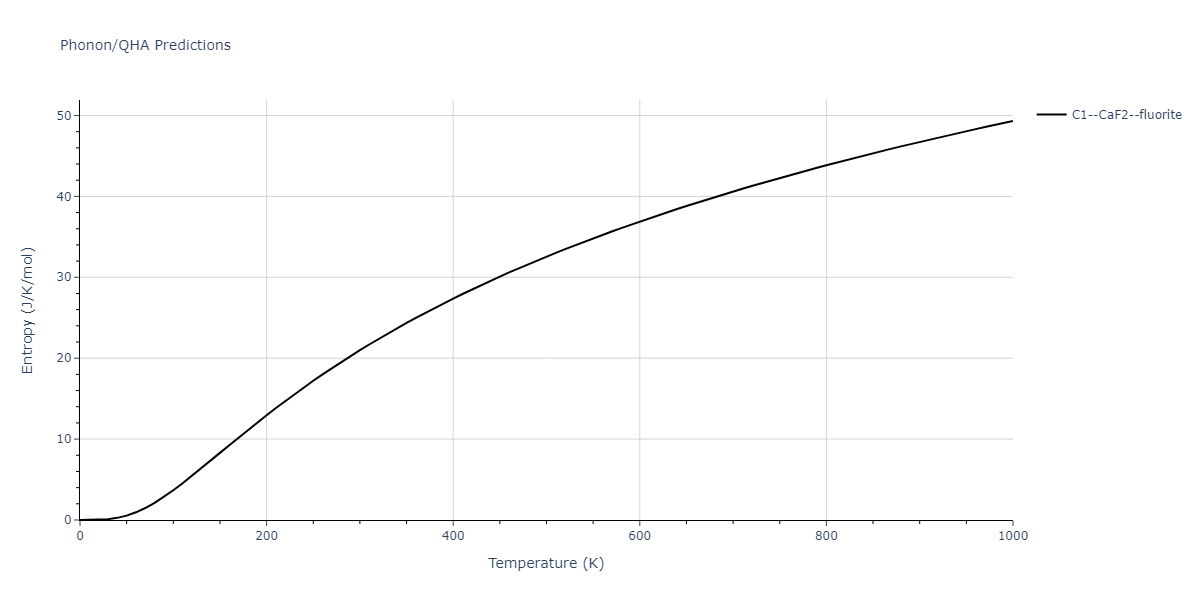 2020--Oh-S-H--Co-Ti--LAMMPS--ipr1/phonon.Co2Ti.S.png