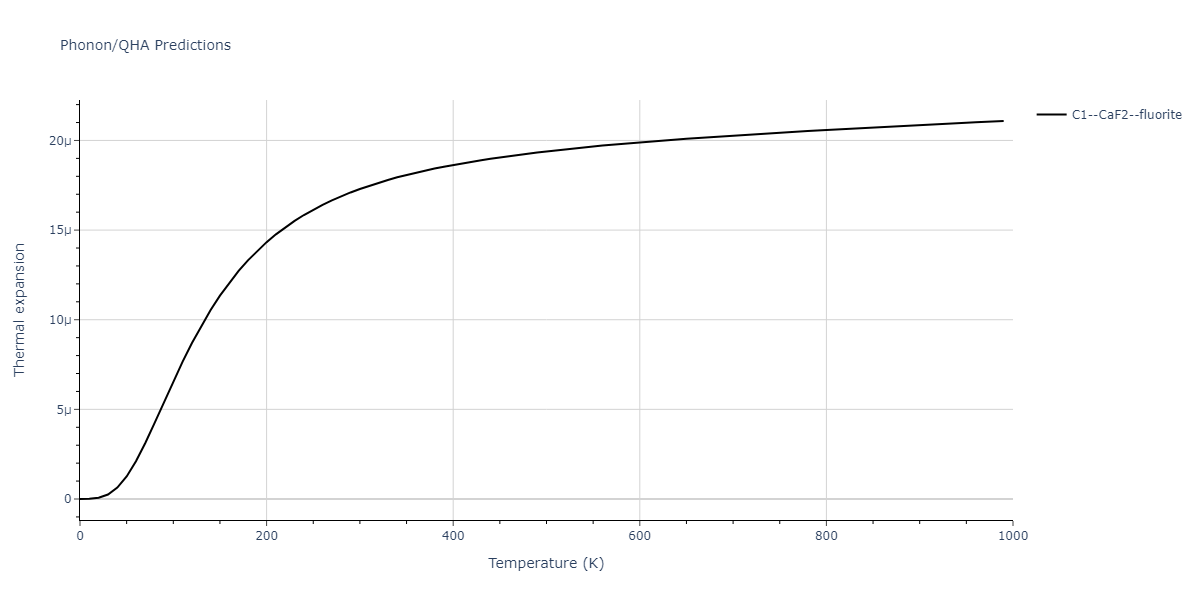 2020--Oh-S-H--Co-Ti--LAMMPS--ipr1/phonon.Co2Ti.alpha.png