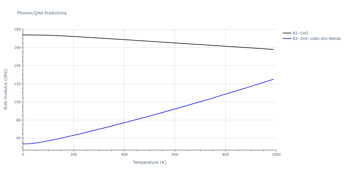 2020--Oh-S-H--Co-Ti--LAMMPS--ipr1/phonon.CoTi.B.png