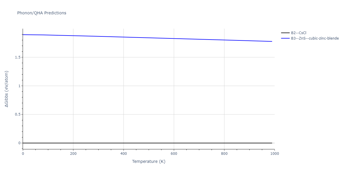 2020--Oh-S-H--Co-Ti--LAMMPS--ipr1/phonon.CoTi.G.png