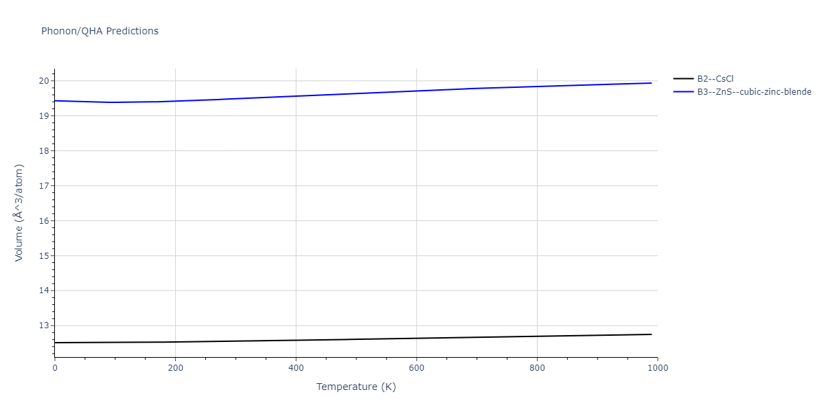 2020--Oh-S-H--Co-Ti--LAMMPS--ipr1/phonon.CoTi.V.png