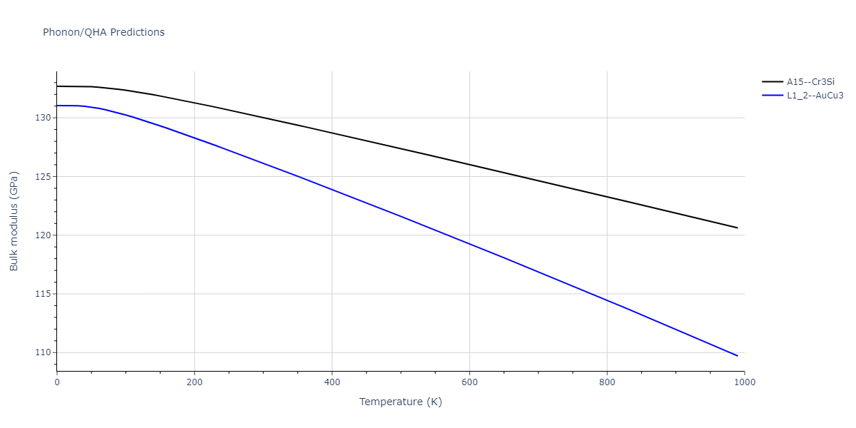 2020--Oh-S-H--Co-Ti--LAMMPS--ipr1/phonon.CoTi3.B.png