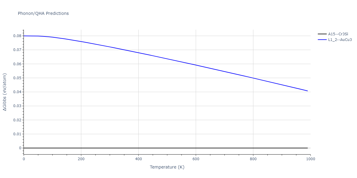 2020--Oh-S-H--Co-Ti--LAMMPS--ipr1/phonon.CoTi3.G.png