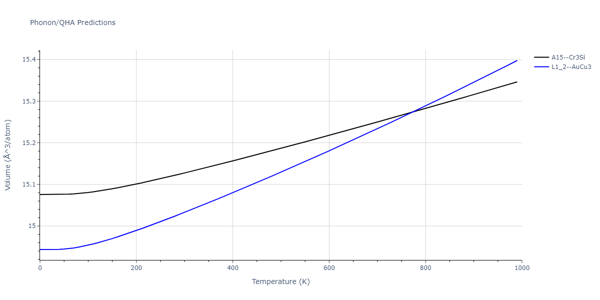 2020--Oh-S-H--Co-Ti--LAMMPS--ipr1/phonon.CoTi3.V.png