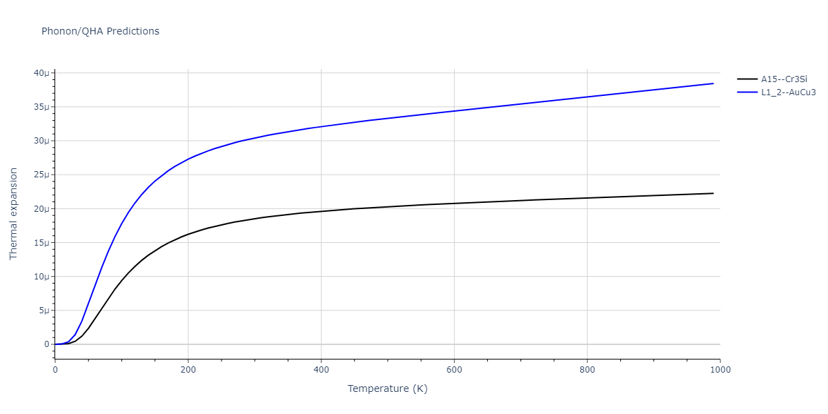 2020--Oh-S-H--Co-Ti--LAMMPS--ipr1/phonon.CoTi3.alpha.png