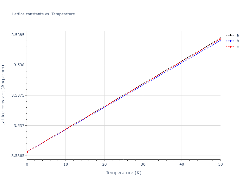 2020--Oh-S-H--Co-V--LAMMPS--ipr1/mdsolid.Co.A1--Cu--fcc.4102658b.a