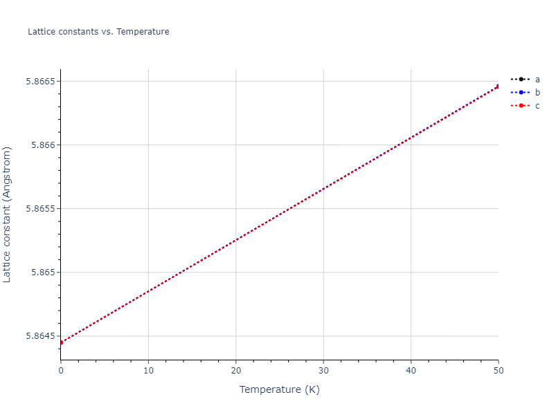 2020--Oh-S-H--Co-V--LAMMPS--ipr1/mdsolid.CoV3.D0_3--BiF3.771f0303.a