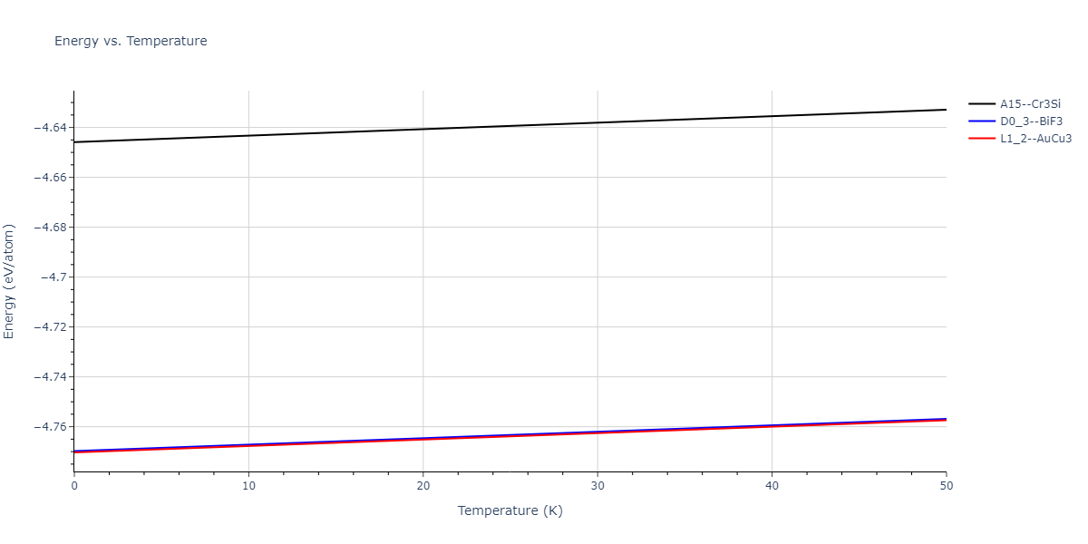 2020--Oh-S-H--Co-V--LAMMPS--ipr1/mdthermo.Co3V.U