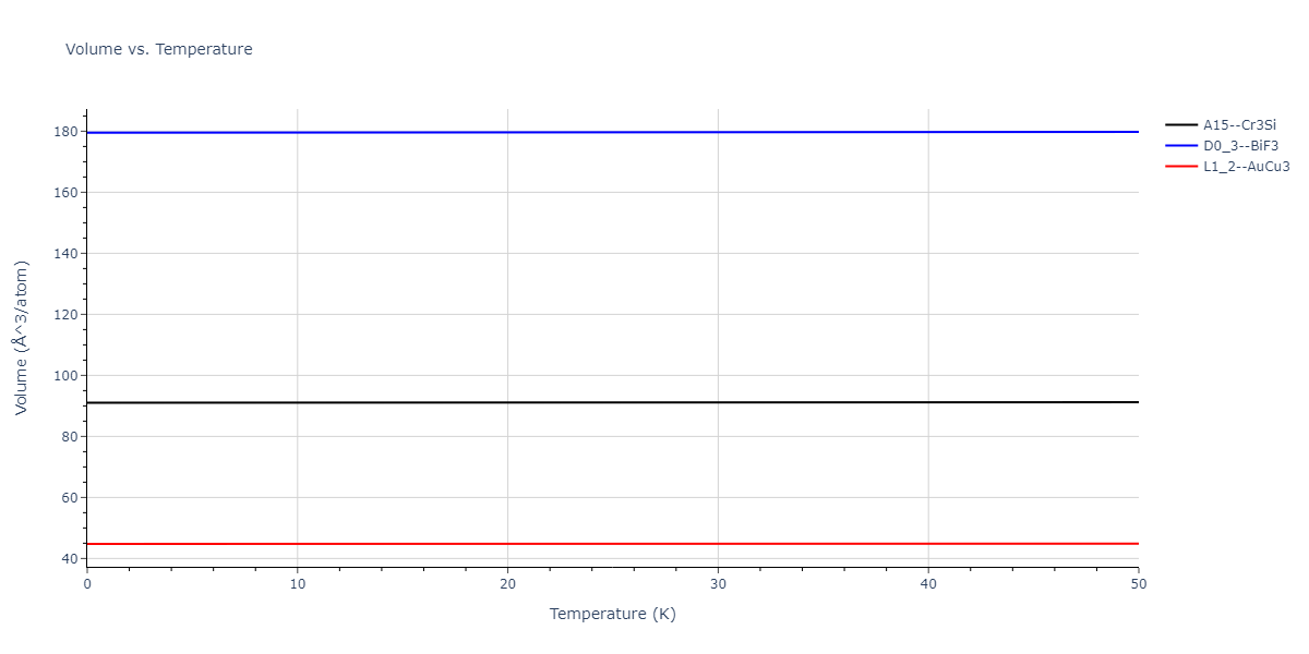 2020--Oh-S-H--Co-V--LAMMPS--ipr1/mdthermo.Co3V.V