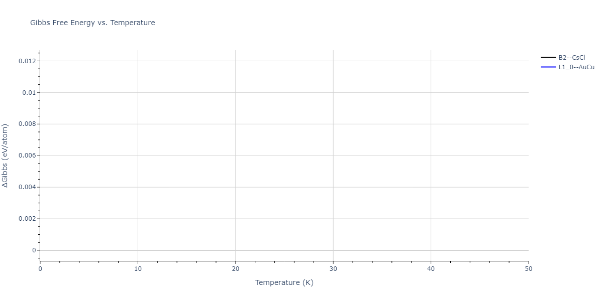 2020--Oh-S-H--Co-V--LAMMPS--ipr1/mdthermo.CoV.G