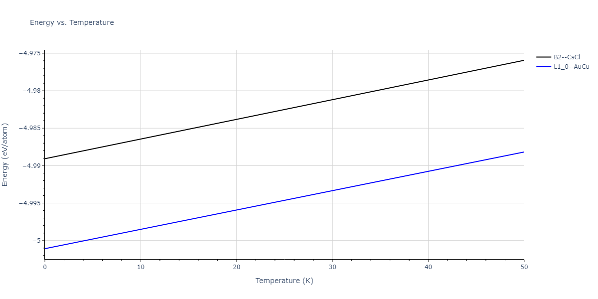 2020--Oh-S-H--Co-V--LAMMPS--ipr1/mdthermo.CoV.U