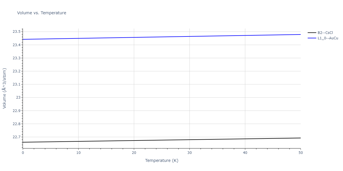 2020--Oh-S-H--Co-V--LAMMPS--ipr1/mdthermo.CoV.V