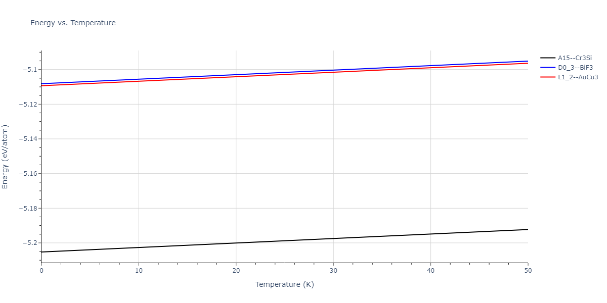 2020--Oh-S-H--Co-V--LAMMPS--ipr1/mdthermo.CoV3.U