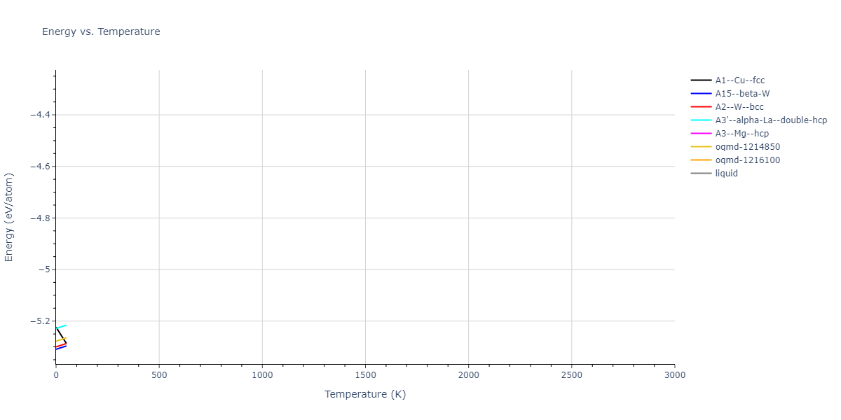 2020--Oh-S-H--Co-V--LAMMPS--ipr1/mdthermo.V.U