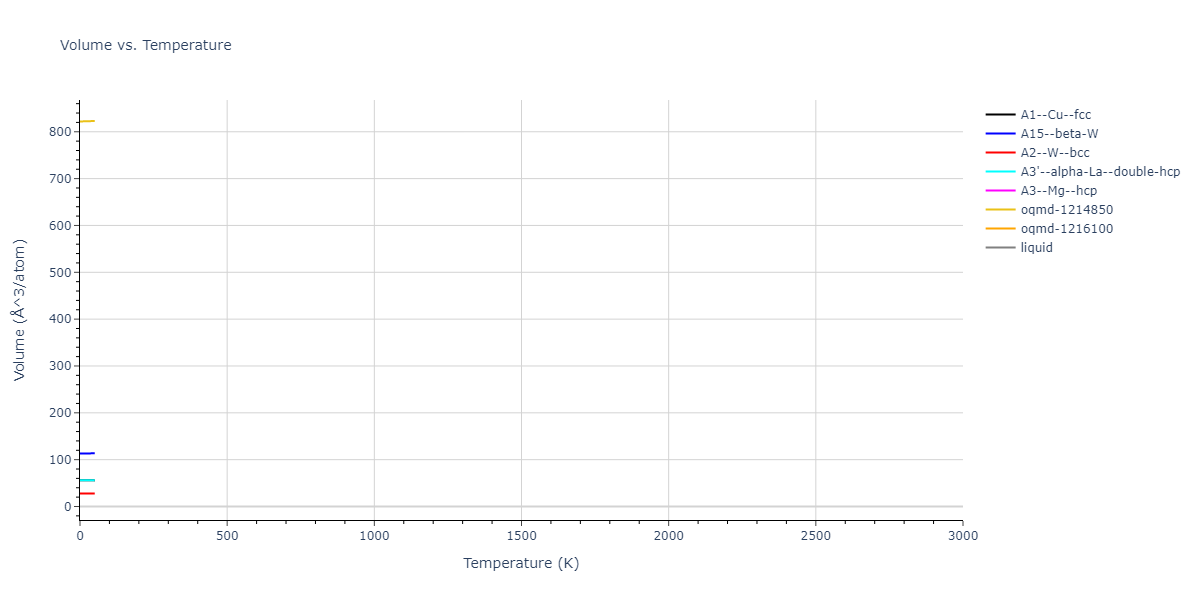 2020--Oh-S-H--Co-V--LAMMPS--ipr1/mdthermo.V.V