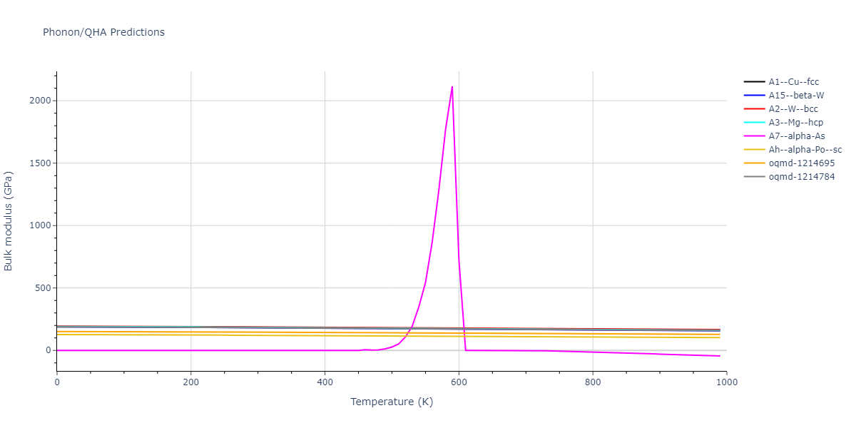 2020--Oh-S-H--Co-V--LAMMPS--ipr1/phonon.Co.B.png