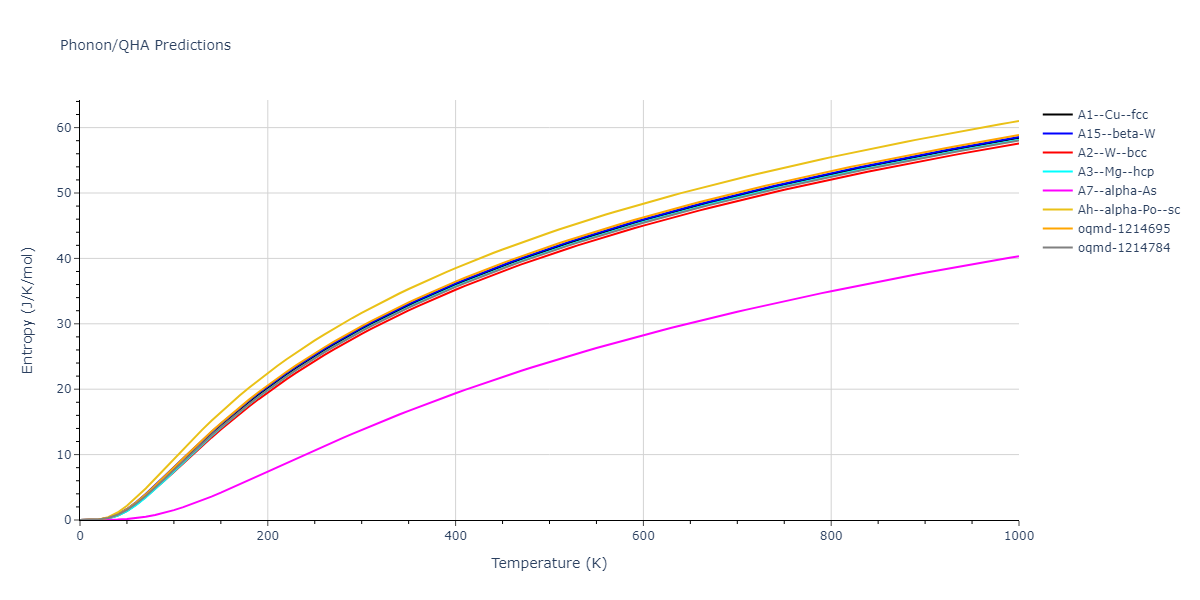 2020--Oh-S-H--Co-V--LAMMPS--ipr1/phonon.Co.S.png