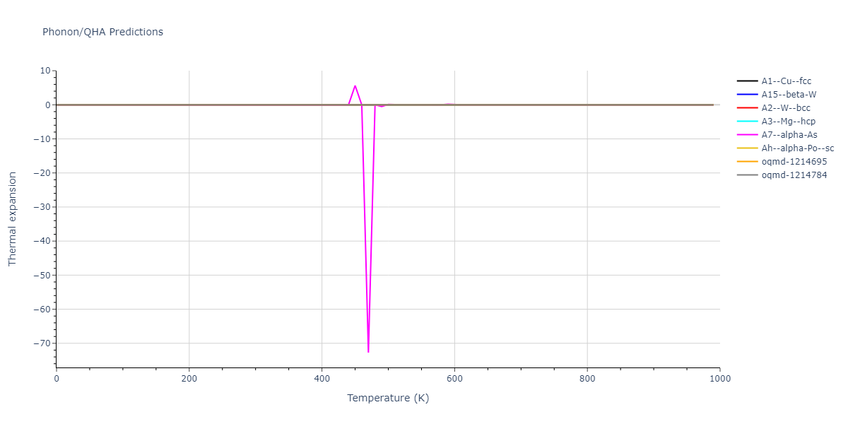 2020--Oh-S-H--Co-V--LAMMPS--ipr1/phonon.Co.alpha.png